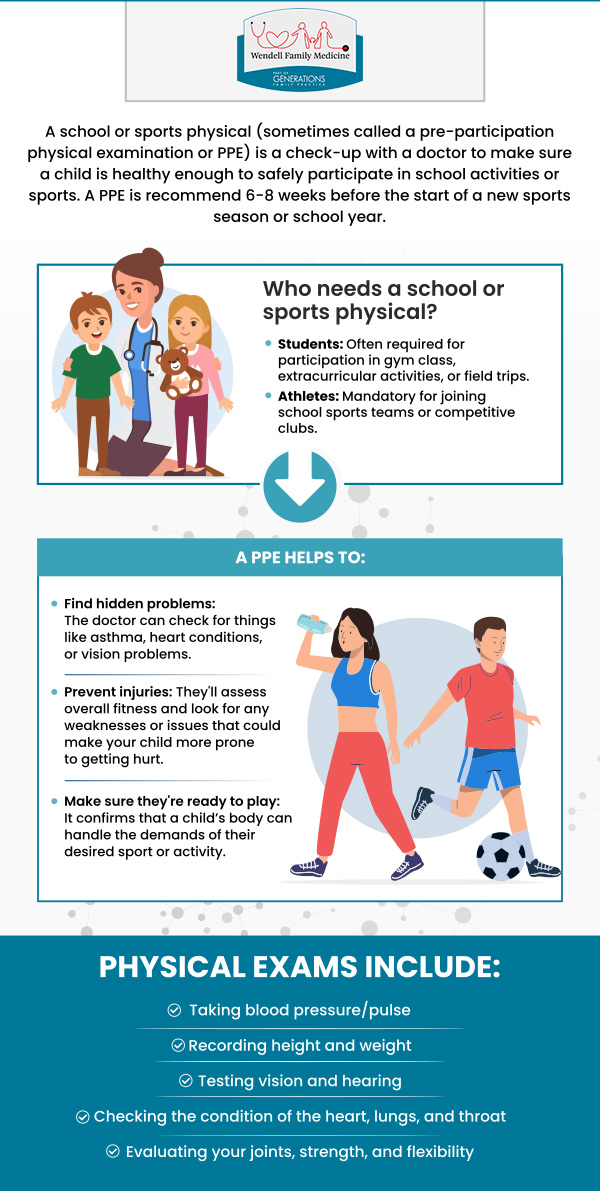 Ensure your child is ready for the upcoming sports season with comprehensive sports physicals at Wendell Family Medicine. Our experienced and caring team is dedicated to providing thorough examinations to assess your child's health and fitness levels, ensuring they are safe to participate in their favorite activities. Visit us today and let us help your child stay healthy and active all year round. For more information, contact us today or book an appointment online. We are conveniently located at 2839 Wendell Blvd Suite 100, Wendell, NC 27591. Ensure your child is ready for the upcoming sports season with comprehensive sports physicals at Wendell Family Medicine. Our experienced and caring team is dedicated to providing thorough examinations to assess your child's health and fitness levels, ensuring they are safe to participate in their favorite activities. Visit us today and let us help your child stay healthy and active all year round. For more information, contact us today or book an appointment online. We are conveniently located at 2839 Wendell Blvd Suite 100, Wendell, NC 27591.