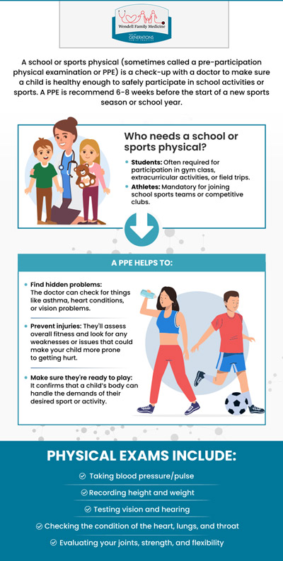 Ensure your child is ready for the upcoming sports season with comprehensive sports physicals at Wendell Family Medicine. Our experienced and caring team is dedicated to providing thorough examinations to assess your child's health and fitness levels, ensuring they are safe to participate in their favorite activities. Visit us today and let us help your child stay healthy and active all year round. For more information, contact us today or book an appointment online. We are conveniently located at 2839 Wendell Blvd Suite 100, Wendell, NC 27591. Ensure your child is ready for the upcoming sports season with comprehensive sports physicals at Wendell Family Medicine. Our experienced and caring team is dedicated to providing thorough examinations to assess your child's health and fitness levels, ensuring they are safe to participate in their favorite activities. Visit us today and let us help your child stay healthy and active all year round. For more information, contact us today or book an appointment online. We are conveniently located at 2839 Wendell Blvd Suite 100, Wendell, NC 27591.