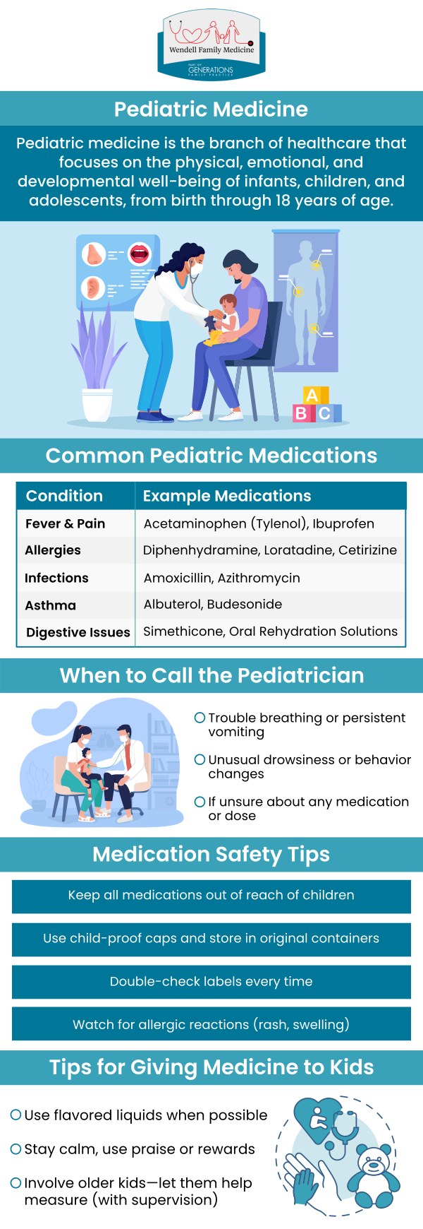 At Wendell Family Medicine, our dedicated pediatric professionals provide comprehensive treatment to children of all ages. We understand the particular health needs of young children and are dedicated to providing compassionate, high-quality care. Contact us today or visit us online to book an appointment. We are conveniently located at 2839 Wendell Blvd Suite 100, Wendell, NC 27591. At Wendell Family Medicine, our dedicated pediatric professionals provide comprehensive treatment to children of all ages. We understand the particular health needs of young children and are dedicated to providing compassionate, high-quality care. Contact us today or visit us online to book an appointment. We are conveniently located at 2839 Wendell Blvd Suite 100, Wendell, NC 27591.