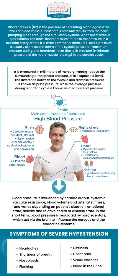 At Wendell Family Medicine, our dedicated team helps you understand how high blood pressure affects heart health. We provide comprehensive care to manage blood pressure and reduce the risk of cardiovascular diseases. Our expert approach includes personalized treatment plans, regular monitoring, and lifestyle adjustments to safeguard your heart health. For more information, contact us or book an appointment online. We are located at 2839 Wendell Blvd Suite 100, Wendell, NC 27591.